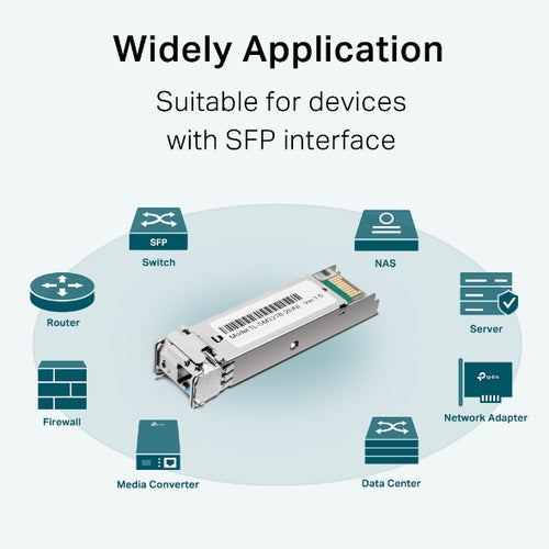 TP-Link TL-SM321B-2 - TP Link 1000Base-BX WDM Bi-Directional SFP Module
