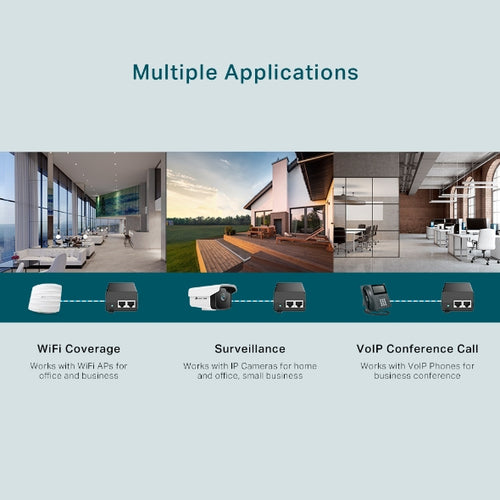 TL-POE160S - TP-Link PoE+ Injector Adapter  1¡Á Gigabit PoE Port, 1¡Á Gigabit Non-PoE Port 802.3at/af Compliant, Data and Power Carried over The Same Cable Up to 100 Meters, Plastic Case, Pocket Size