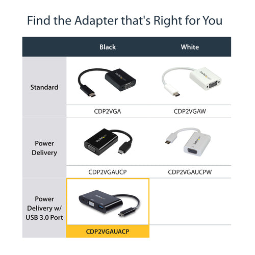 StarTech.com CDP2VGAUACP - USB-C to VGA Multifunction Adapter - PD