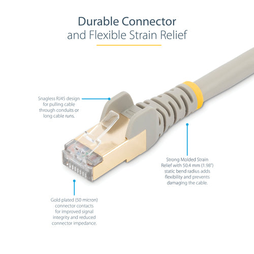 STARTECH.COM 0.5M GRAY CAT6A ETHERNET CABLE - SHIELDED (STP), LTW