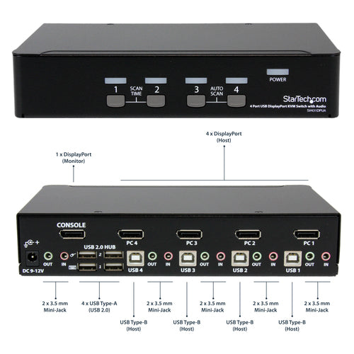 StarTech.com SV431DPUA2 - KVM Switch DisplayPort 4K 60Hz