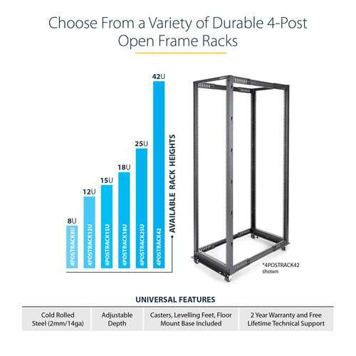 StarTech.com 4POSTRACK18U - Rack - 18U Open Frame - 22-40 in. Depth