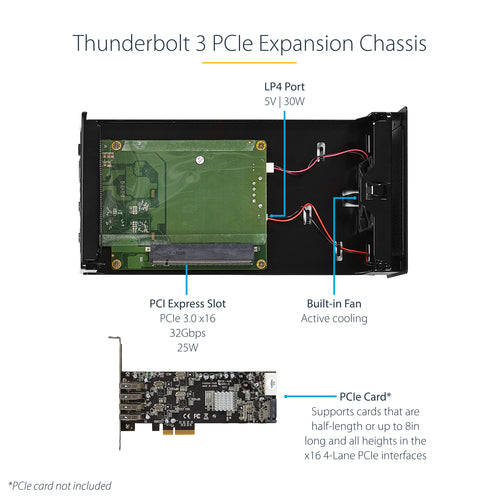 StarTech.com TB31PCIEX16 - Thunderbolt 3 PCIe Expansion Chassis