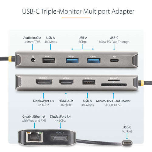 STARTECH.COM USB-C TRIPLE-MONITOR MULTIPORT ADAPTER, HDMI/DP/CARD READER, 3 YR