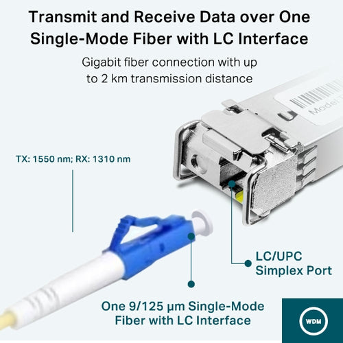 TP-Link TL-SM321A-2 - TP LINK 1000Base-BX WDM Bi-Directional SFP Module
