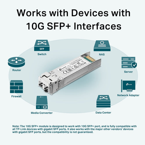TP-Link TL-SM5110-SR - TP Link 10GBase-SR SFP+ LC Transceiver