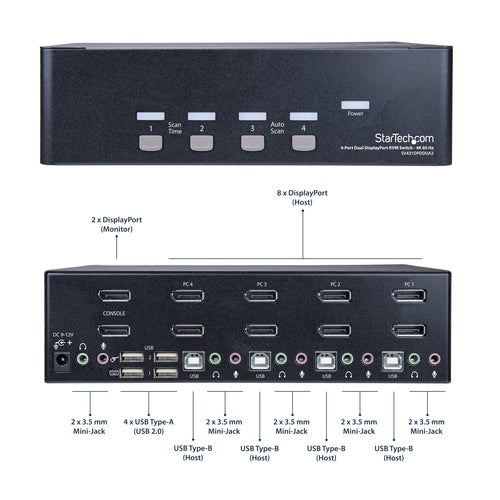 SV431DPDDUA2 - STARTECH.COM 4 PORT DUAL DISPLAYPORT KVM SWITCH - DP KVM SWITCH - 4K (60HZ) 2 YR