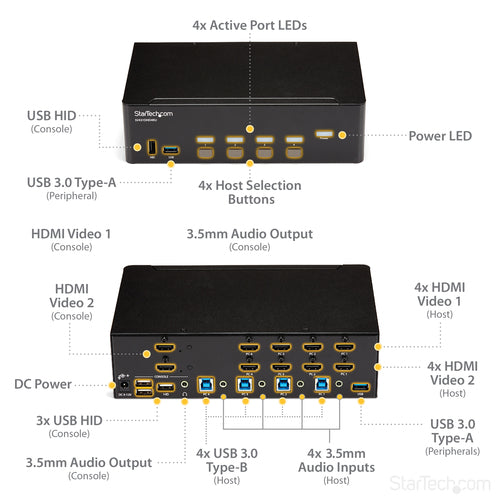 StarTech.com SV431DHD4KU - KVM Switch - Dual Display 4K 30Hz