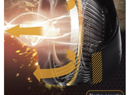 4160641 - THRUSTMASTER Y350P 7.1 GHOST REC HEADSET