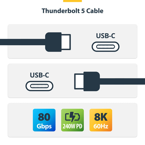 StarTech.com TBLT5MM80CM240W - 80cm Certified Thunderbolt 5 Cable
