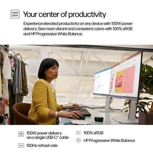 HP Series 5 Pro 524pu 23.8 inch FHD USB-C Monitor