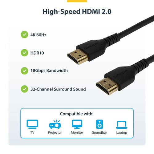 StarTech.com RHDMM2MP - Cable - Premium High Speed HDMI Cable 2m