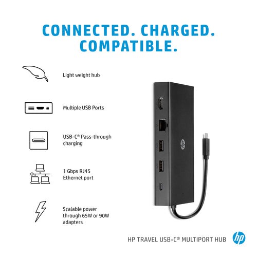 3PN48AA - HP Power Adapter AC 65W USB-C Output - C6 3-Pin AC Input - Slim Travel