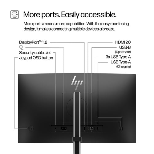 HP 9D9L6UT - S5 Pro 23.8IN FHD 524pf Monitor