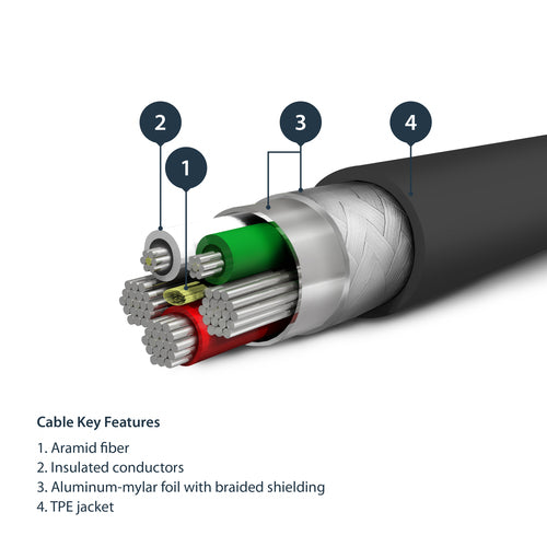 StarTech.com RUSBLTMM1MB - Cable USB to Lightning MFi Certified 1m
