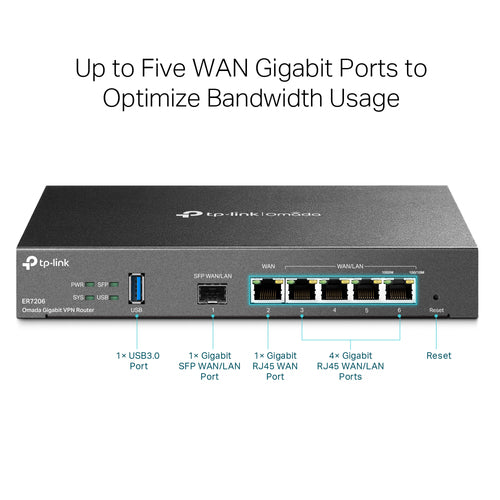 ER7206 - TP-Link ER7206 Multi-WAN SDN Safestream Gigabit Broadband VPN Router