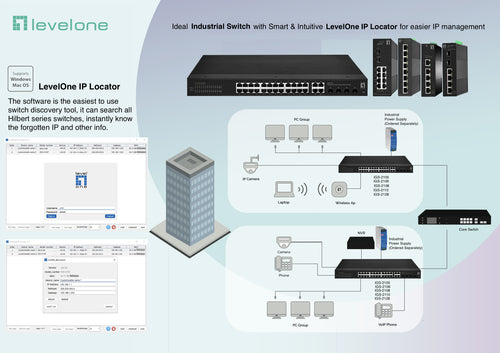 LevelOne IGS-2105 - 6-Port Gigabit Industrial Smart Switch -40°C to 75°C DIN-Rail (Promotional price)