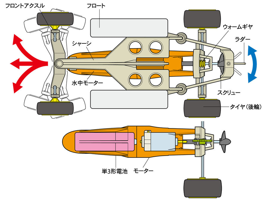 Tamiya Tamiya 70119