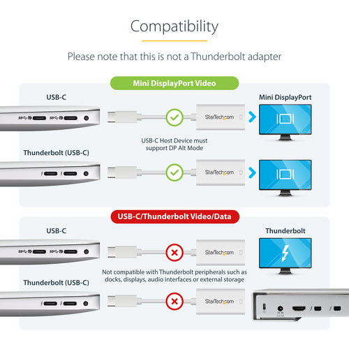 StarTech.com CDP2MDP - USB-C to Mini DisplayPort Adapter - 4K60