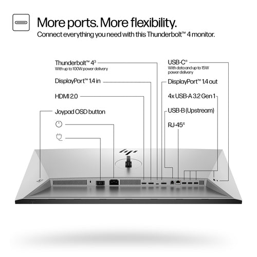 HP Series 7 Pro 732pk 31.5 inch 4K Thunderbolt 4 MonitorSOH ONLY