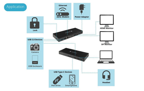 PA5356A-1PRP - DYNABOOK USB-C DOCK, 65W CHARGE, HDMI, DP, VGA, USB3.1(4), 1GbE, SD CARD, 3YR WTY