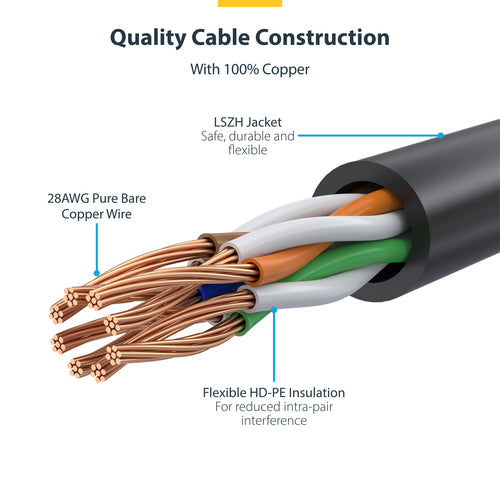 StarTech.com N6PAT300CMBLS - Cable - Blue Slim CAT6 Patch Cord 3m