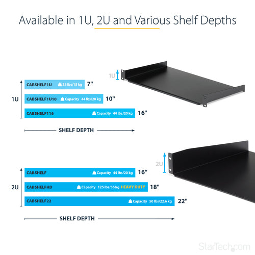 StarTech.com CABSHELF116 - Shelf - Rack Mount Tray - 1U - 16in Deep