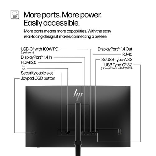 HP Series 5 Pro 527pu 27 inch QHD USB-C Monitor -  WHILE STOCK LASTS