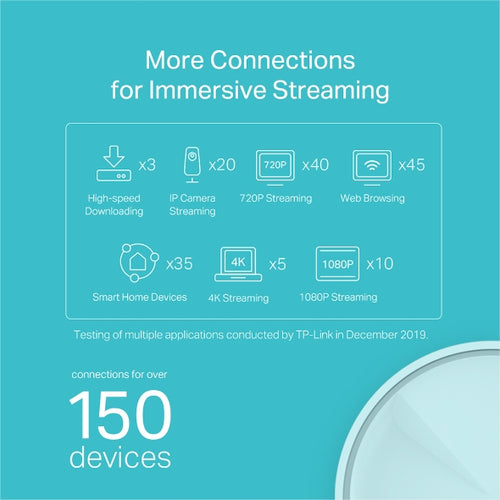 TP-Link DECO X20(2-PACK) - AX1800 Whole Home Mesh Wi-Fi 6 System