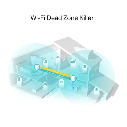 TP-Link DECO X20(2-PACK) - AX1800 Whole Home Mesh Wi-Fi 6 System