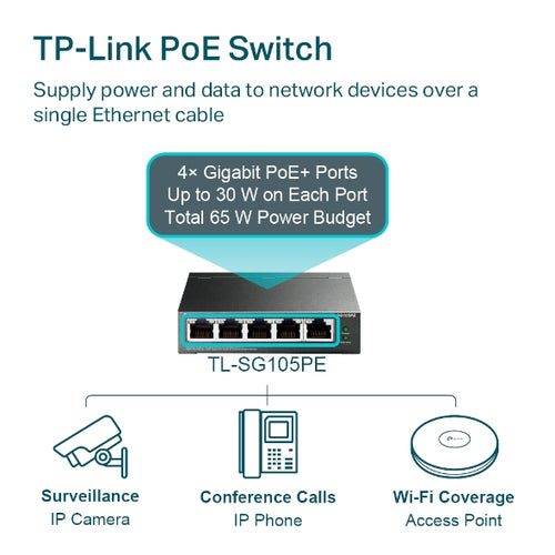 TL-SG105PE - TP-Link TL-SG105pe 5-Port Gigabit Easy Smart Switch with 4-Port PoE+