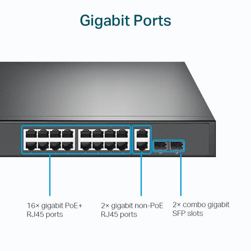 TP-Link TL-SG1218MP - TP LINK 18-Port Gigabit Rackmount  Switch with 16-Port PoE+