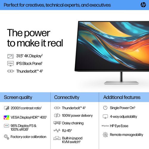 HP Series 7 Pro 732pk 31.5 inch 4K Thunderbolt 4 MonitorSOH ONLY
