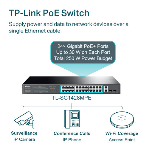 TL-SG1428PE - TP-LINK SG1428PE 28-Port Gigabit Easy Smart Switch with 24-Port PoE+