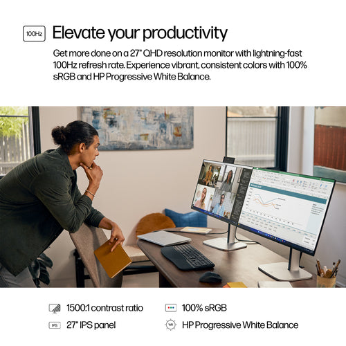 9D9S0UT - HP Series 5 Pro 527pq 27 inch QHD Monitor