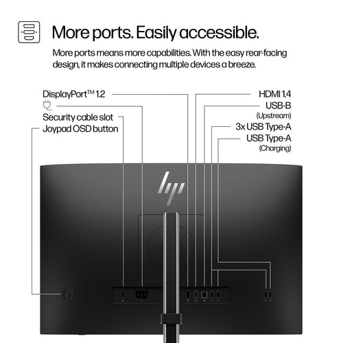 HP Series 5 Pro 524pn 24 inch WUXGA Monitor