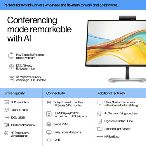 HP Series 5 Pro 524pm 23.8 inch FHD USB-C Conferencing Monitor