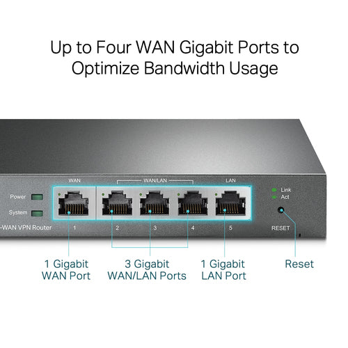 TL-ER605 - TP-Link SafeStream Gigabit Multi-WAN VPN Router