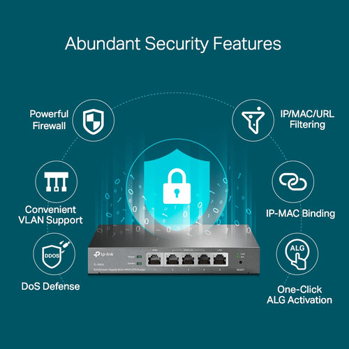 TL-ER605 - TP-Link SafeStream Gigabit Multi-WAN VPN Router