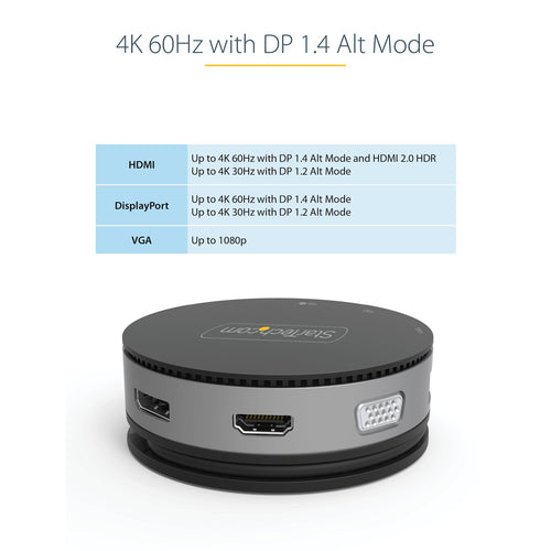 DKT31CHDVCM - STARTECH.COM USB C MULTIPORT ADAPTER - MINI DOCK HDMI/DP/VGA - PD/USB/GBE 3 YR