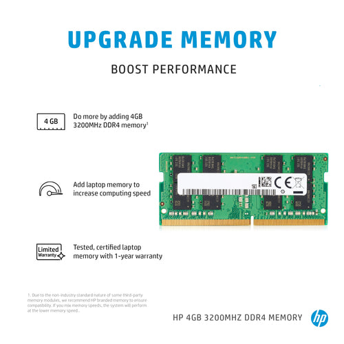 HP 4Gb PC4-3200AA-S Non-ECC UB SODIMM for Laptops