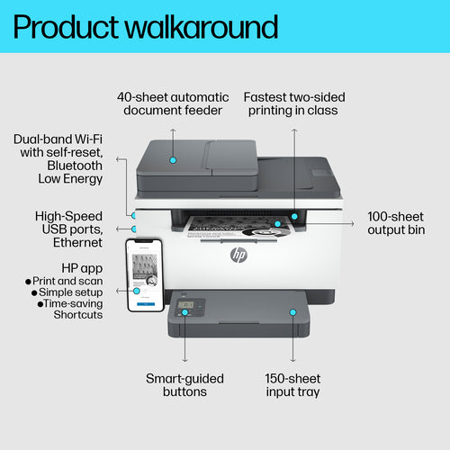 HP 6GX01F - LASERJET MFP M234SDW TRAD PRNTR