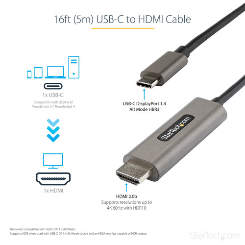 StarTech.com CDP2HDMM5MH - 16ft USB C to HDMI Cable 4K 60Hz HDR10