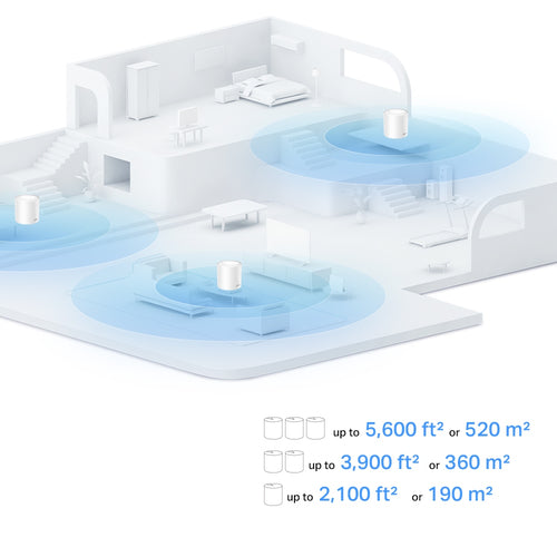 DECO X10(3-PACK) - TP-Link Deco X10 Wi Fi 6 Mesh AX1500 - Triple Pack