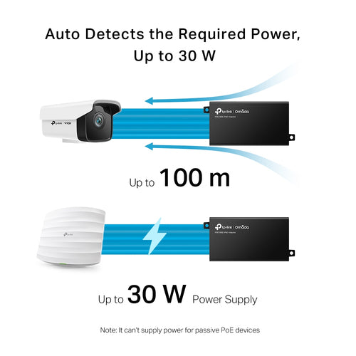 POE160S - TP-Link PoE160S Power Over Ethernet Injector Adapter PoE+
