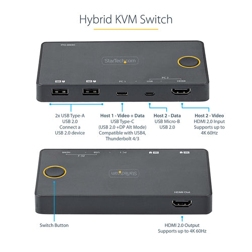 StarTech.com SV221HUC4K - 2 Port USB-A/HDMI / USB-C KVM KVM Switch
