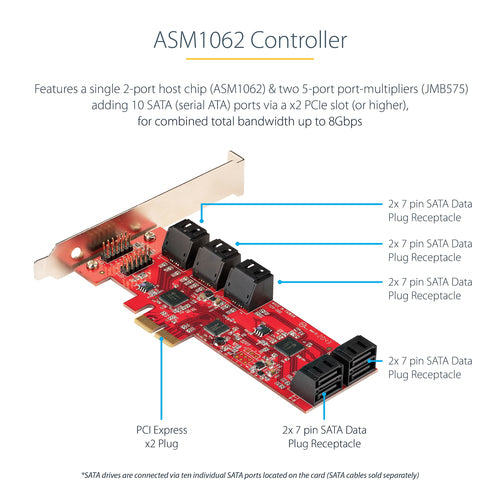 STARTECH.COM SATA PCIE CARD - 10 PORT 6GBPS PCIE SATA EXPANSION, 2 YR