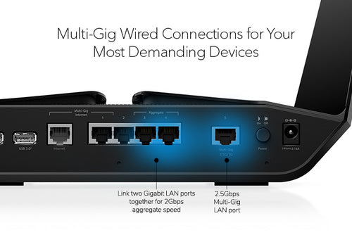 RAXE500-100APS - NETGEAR NIGHTHAWK AXE11000 AX12 12-STREAM TRI-BAND WIFI 6E ROUTER (RAXE500)