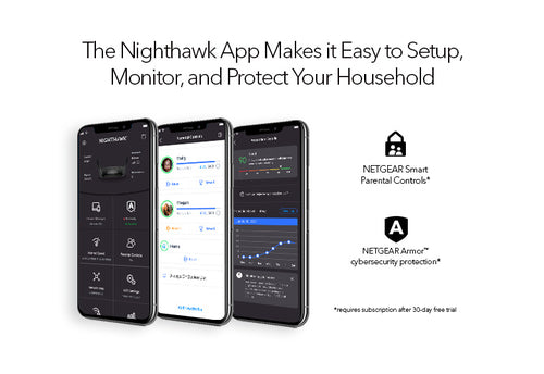 RAXE500-100APS - NETGEAR NIGHTHAWK AXE11000 AX12 12-STREAM TRI-BAND WIFI 6E ROUTER (RAXE500)