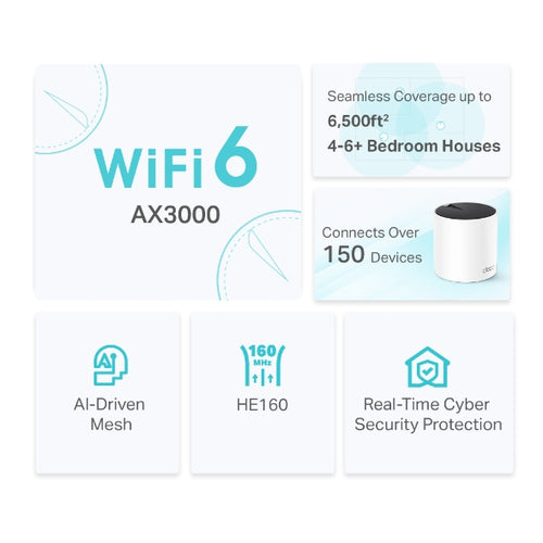 Deco X55(3-pack) - TP-Link Deco X55 Wi Fi 6 Mesh AX3000 - Triple
